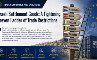 Israeli Settlement Goods: A Tightening, Uneven Ladder of Trade Restrictions