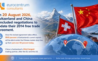 Switzerland-China Trade Deal: Concluded in Principle, Not Yet in Force