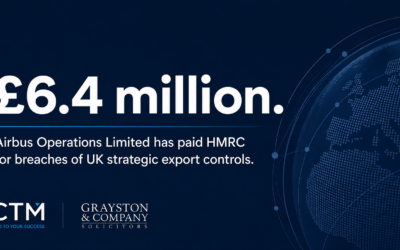 Airbus Operations Limited breaches UK strategic export controls